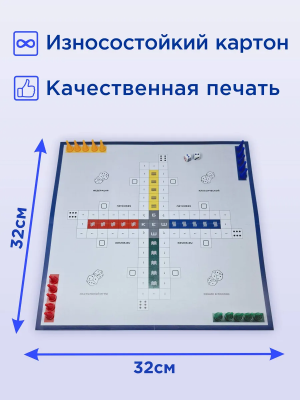 Кешик - неопреновая версия - 